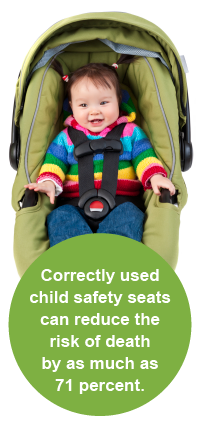 Used baby outlet seats